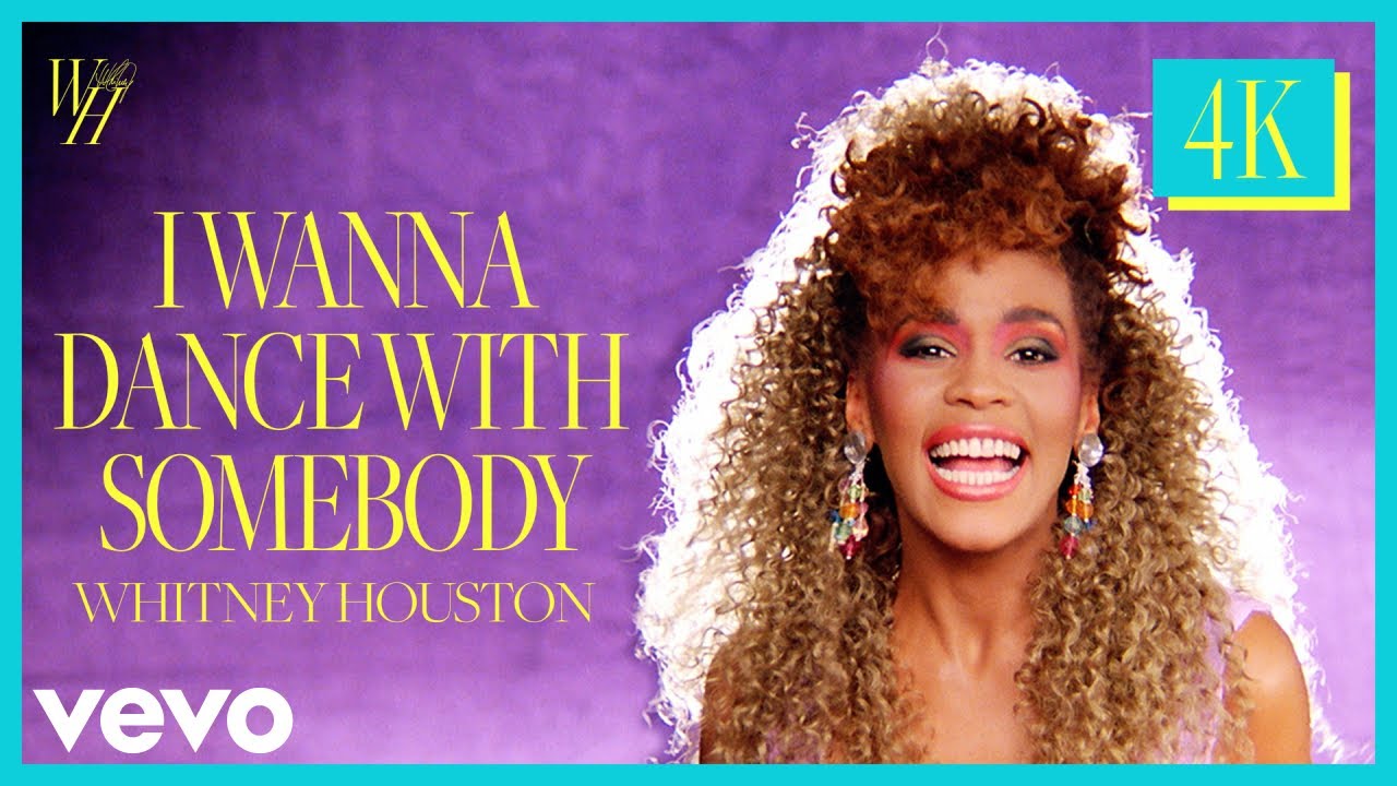 80s Dance Hits